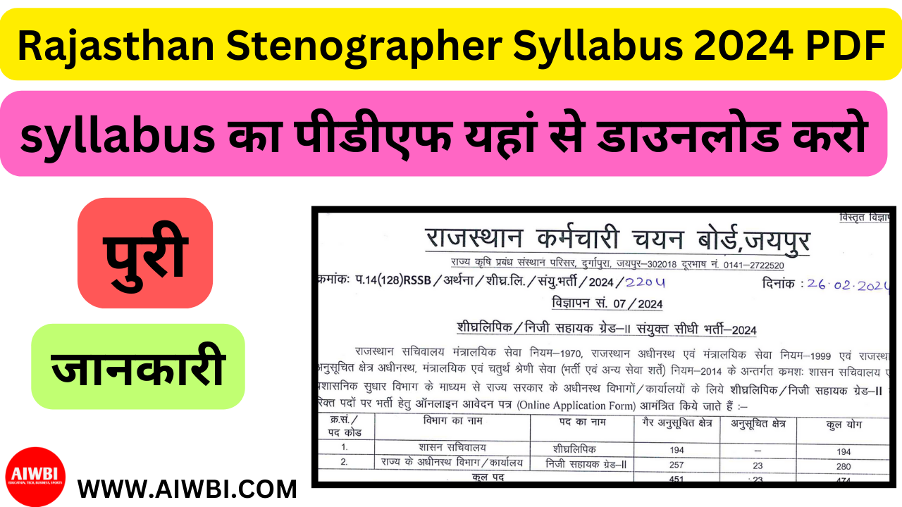 Rajasthan Stenographer Syllabus 2024 PDF